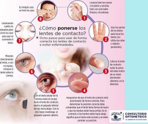 ¿Cómo colocar correctamente los lentes de contacto?