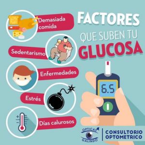Factores de hiperglucemia
