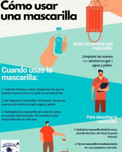 Uso correcto de la mascarilla
